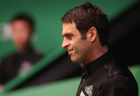 回顾历史 回顾历史